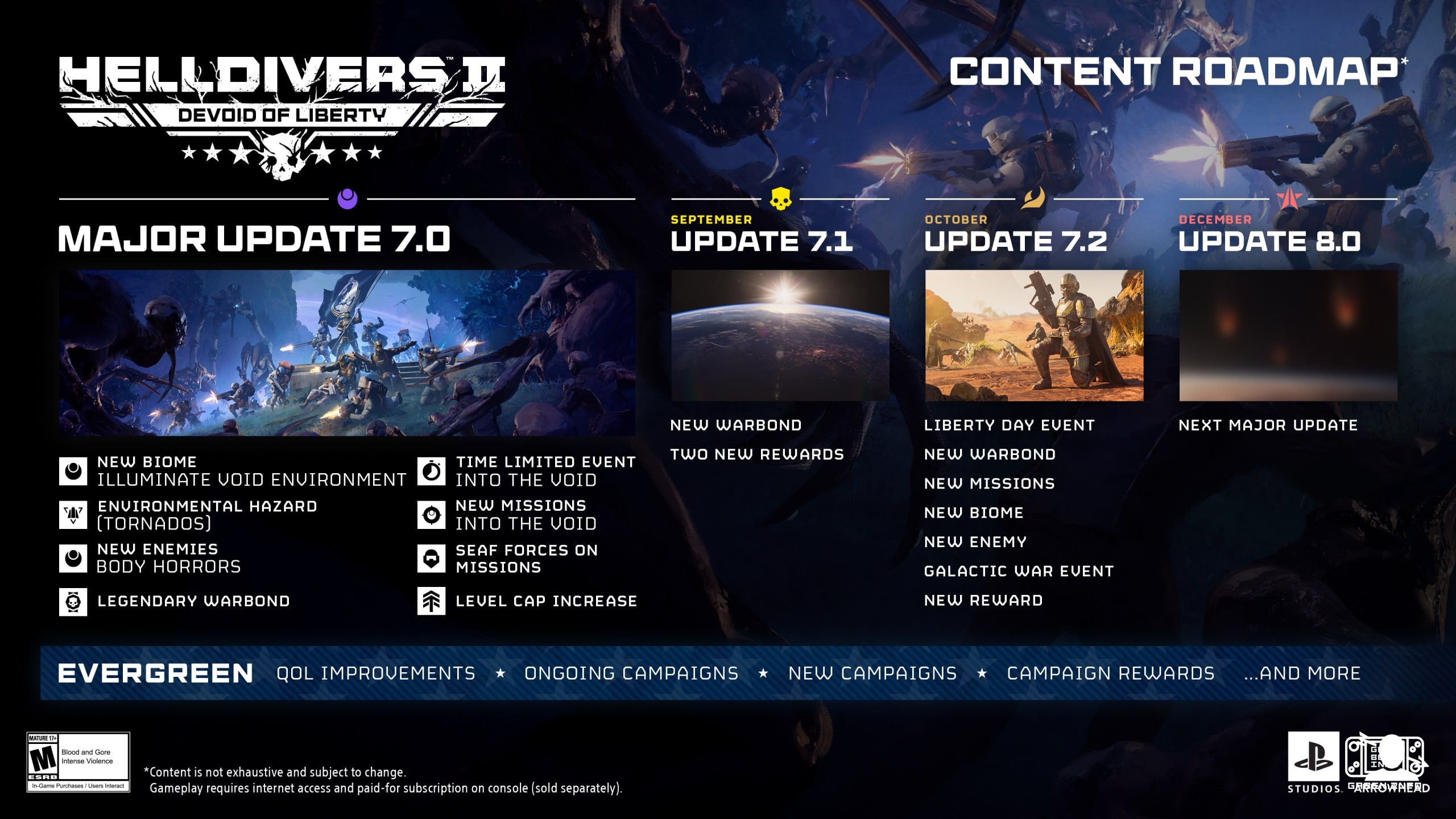 Helldivers 2 получит следующее крупное обновление в декабре До декабря будут добавлять Варбонды, новые награды, миссии, ...
