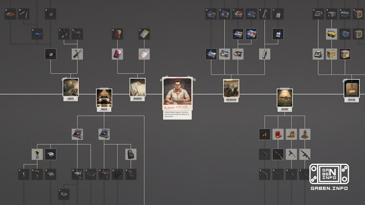 This is a criminal MMO where players try to assemble their gang, get rich, and fit into the history of the world. You ca...