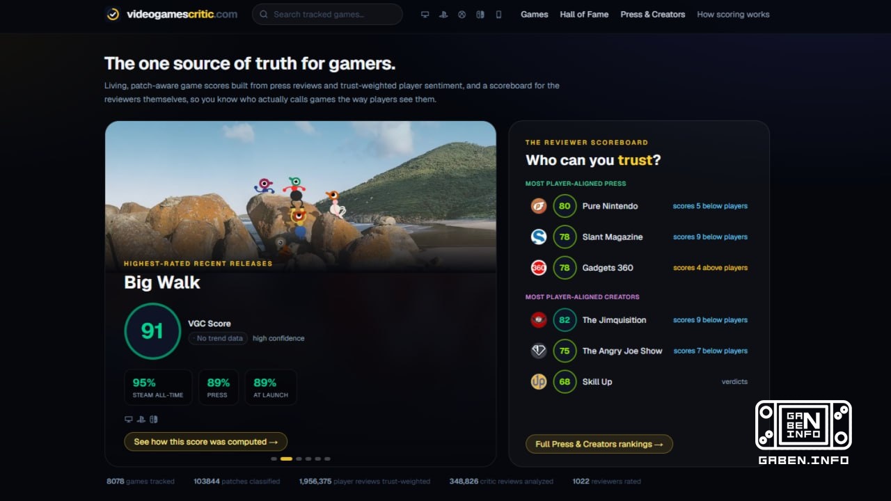 O diretor da Moon Studios, Thomas Maller, anunciou o lançamento do site-agregador VideoGamesCritic, uma plataforma que d...