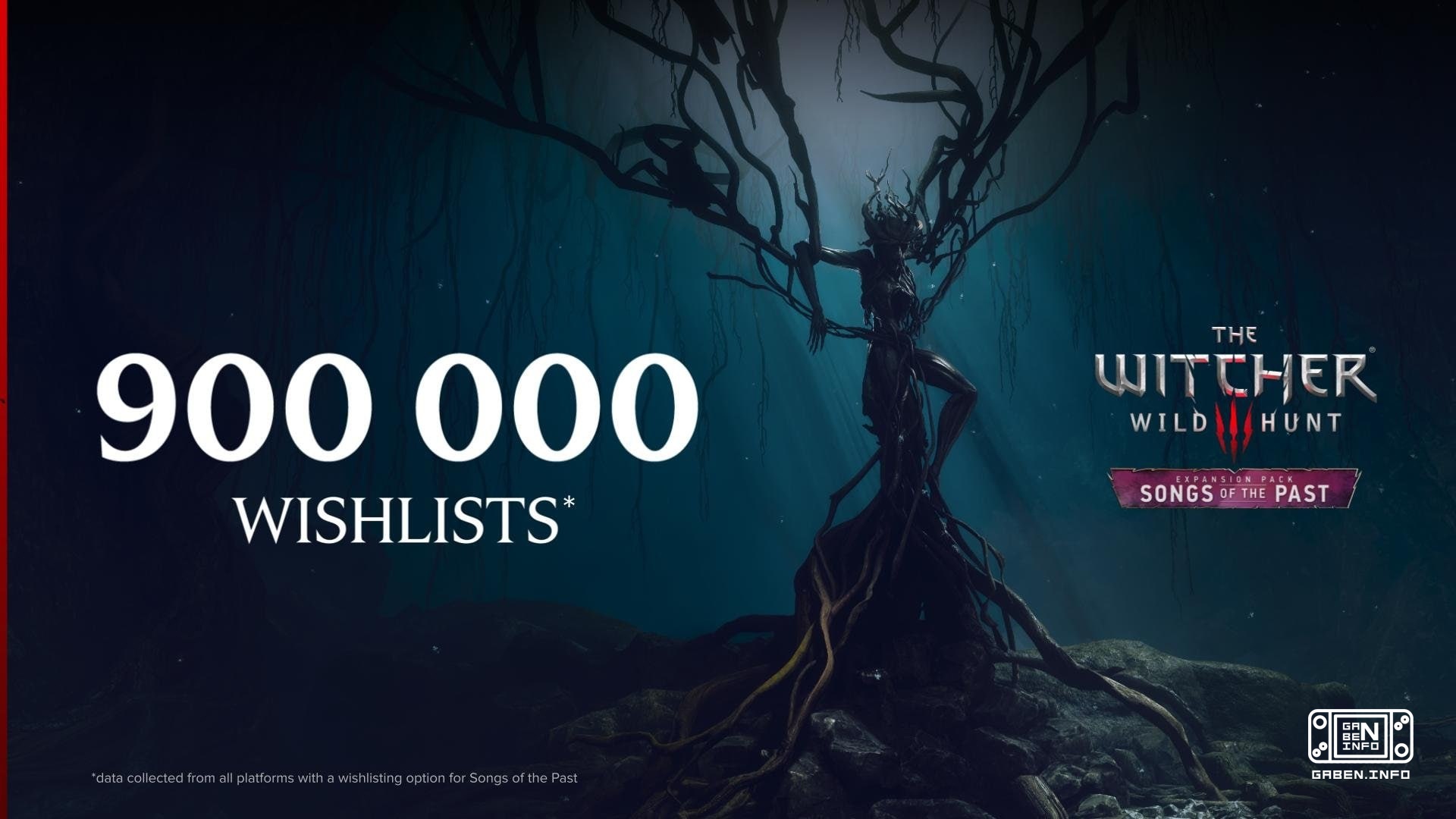 WARNING: 900,000 people have added the desired addition. Well, that's obviously after adding Russian subtitles!