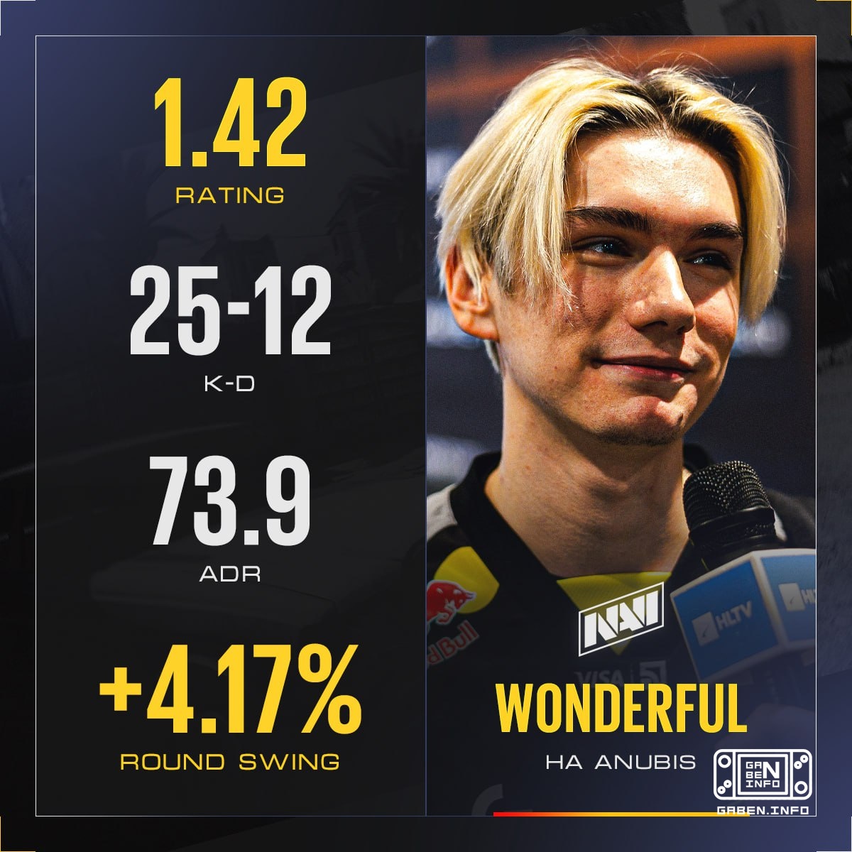 🇺🇦 w0nderful is the main character of the second season of this series.It's a pity that I played alone.