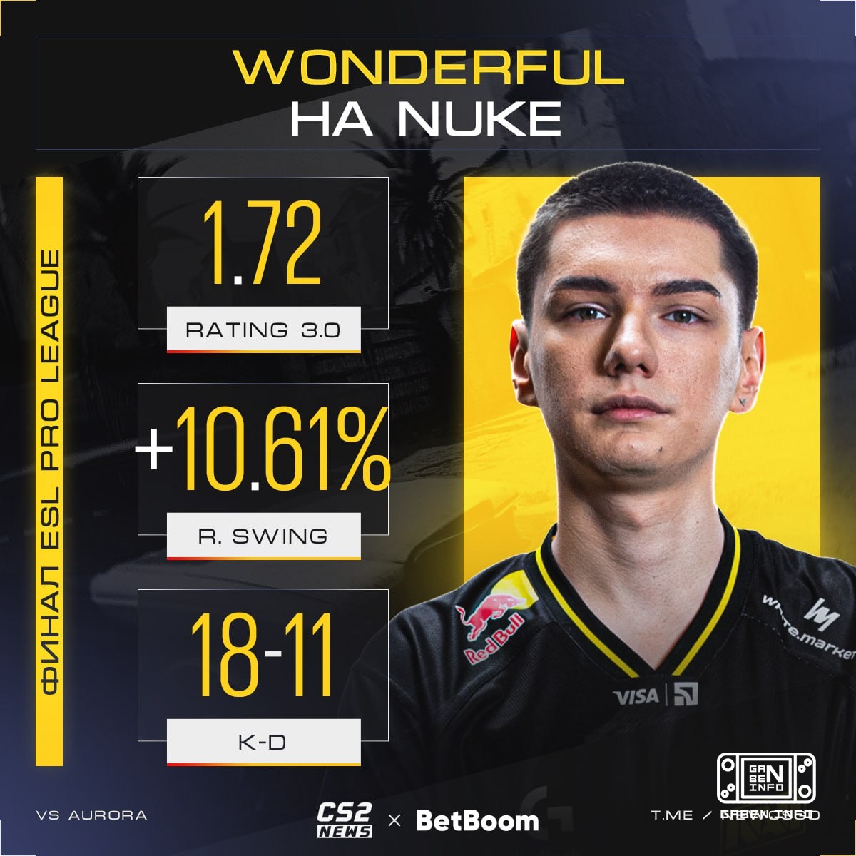🇺🇦 w0nderful is the main character of the third season of this series.