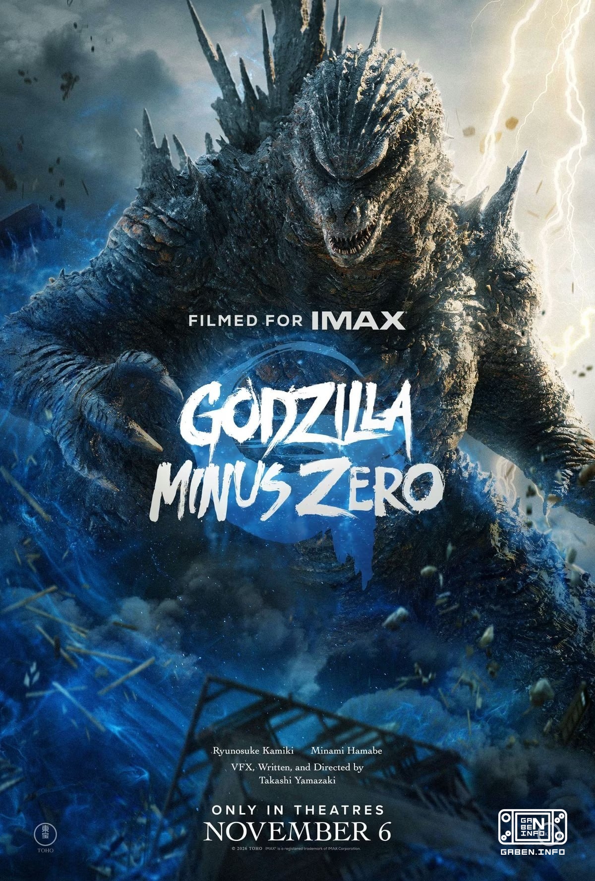 Remember the movie "Godzilla: Minus One", which won the Oscar for Best Visual Effects in 2023? So, in the sequel to "God...