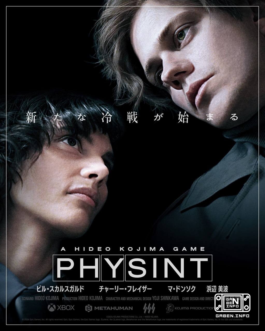 The official posters of Physint Storm are cooking!