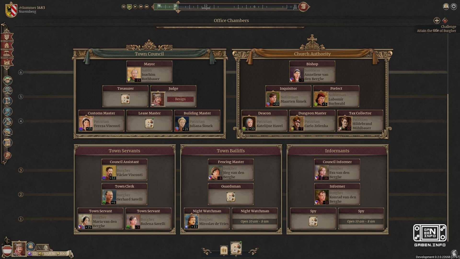 Early access to the game The Guild 1 Remake: Europa 1410 Price of 1121 , 620 , 6652 , 13.85 $ in the CIS Discount size 3...