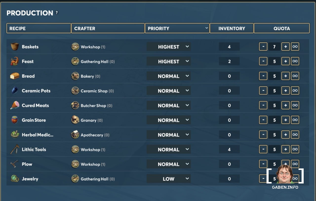 Ara History Untold will have the ability to automate production The Oxide Games team is currently working on the Nationa...
