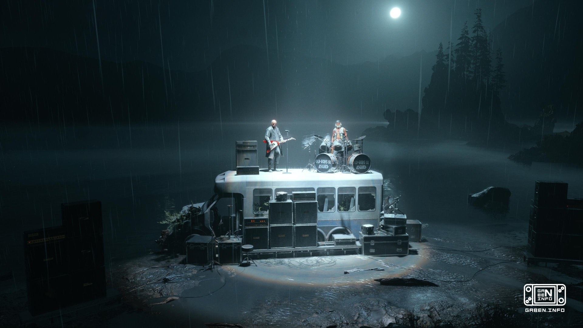 GamesVoice przepisała na języku rosyjskim wszystkie kompozycje z Alan Wake 2 i dodała je do nowoczesnej wersji swojego d...