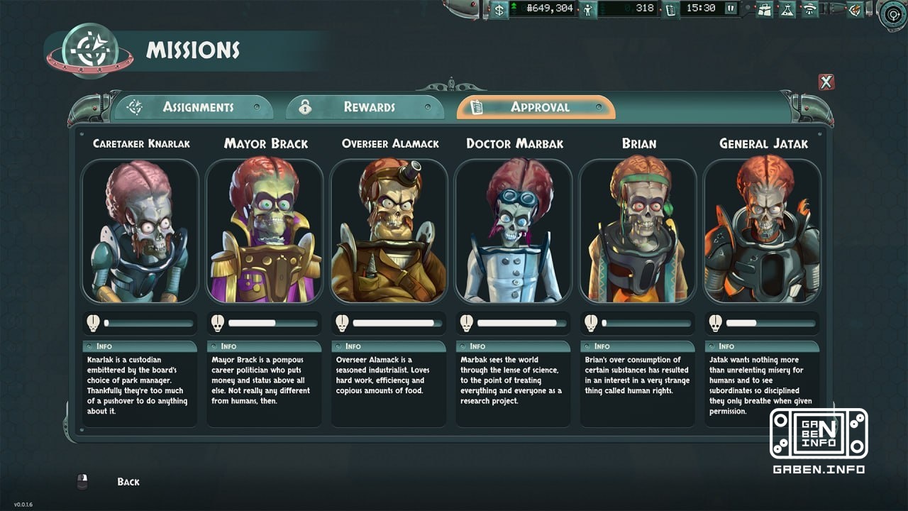 The Mars Attracts human zoo simulator has left early access after a year of being at Mars Attracts. In that time, the ga...