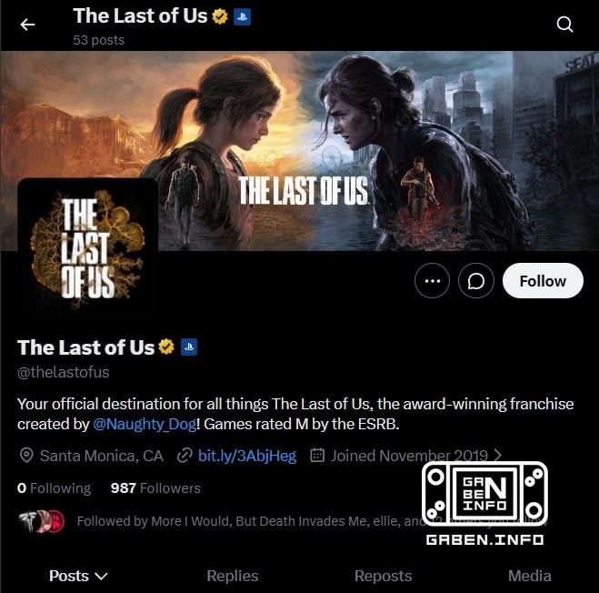 Naughty Dog celebrates Outbreak Day from The Last of Us with a new PSN sausage and plums • Ghost of Yotei will feature t...