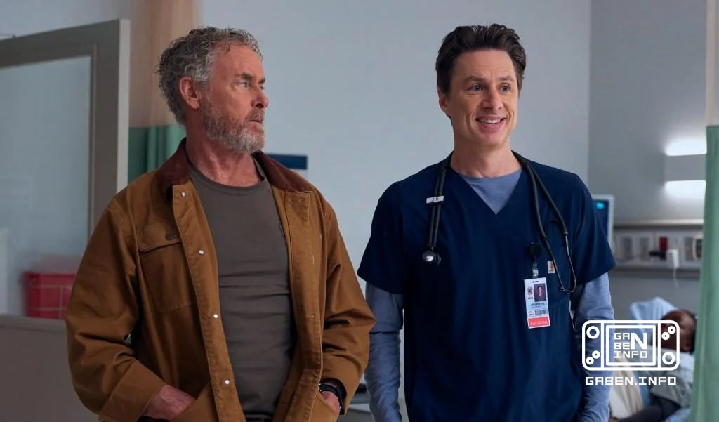 Dua episode pertama dari musim kedua relancuran Klinik telah dirilis di Hulu dan Disney+. Sebanyak sepuluh seri direncan...