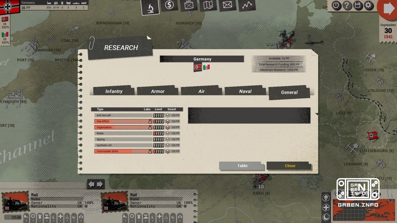 Commander: Europe at War: in Wargame development, available to beginners. Fury Software is currently working on a World ...