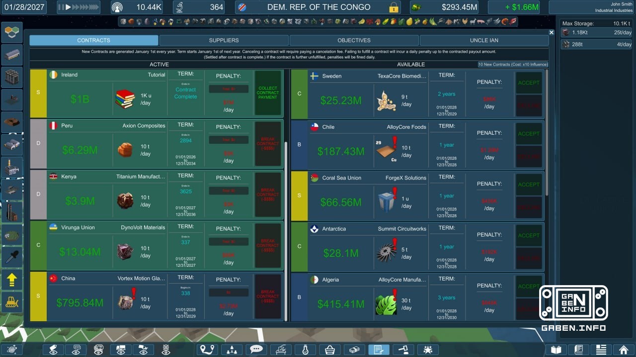 Factory on the scale of the planet: a strategy with an interesting concept failed Recently, the early access strategy of...