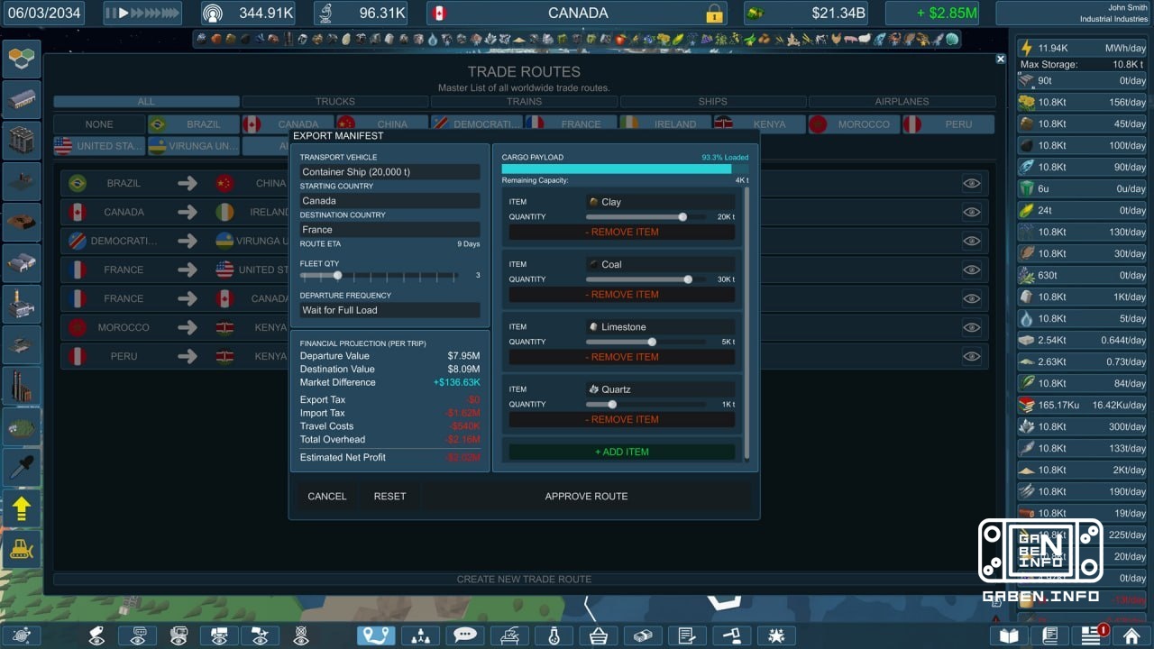 Factory on the scale of the planet: a strategy with an interesting concept failed Recently, the early access strategy of...
