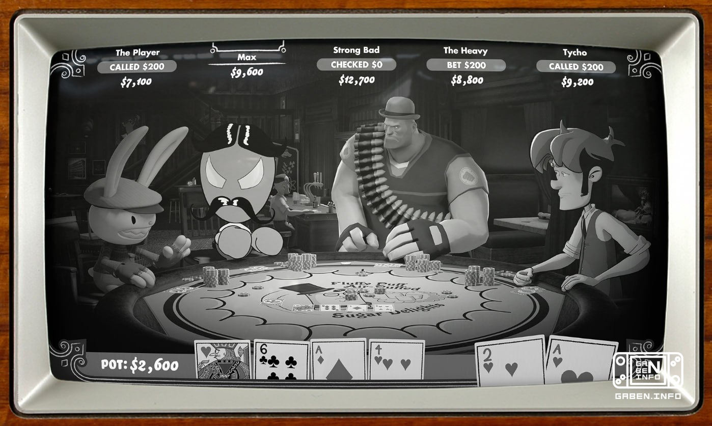 Poker Night at the Inventory kreeg een grote update met nieuwe tafels en filters Het aantal ongewone poker tafels is met...