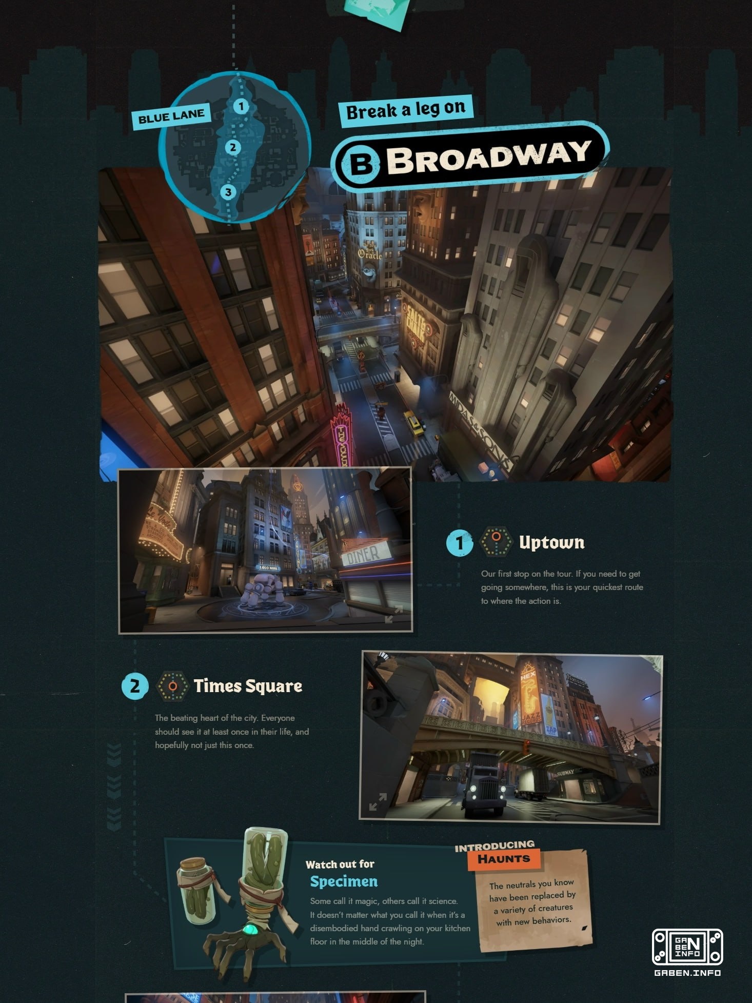 Valve is back to the firm style of Team Fortress 2 updates . The list of changes to the new update was formulated as a t...