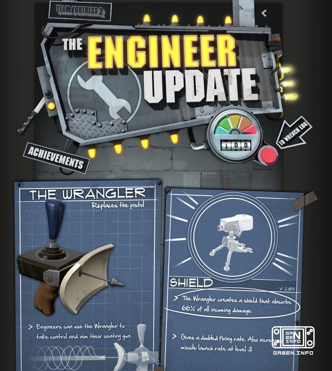 Valve is back to the firm style of Team Fortress 2 updates . The list of changes to the new update was formulated as a t...