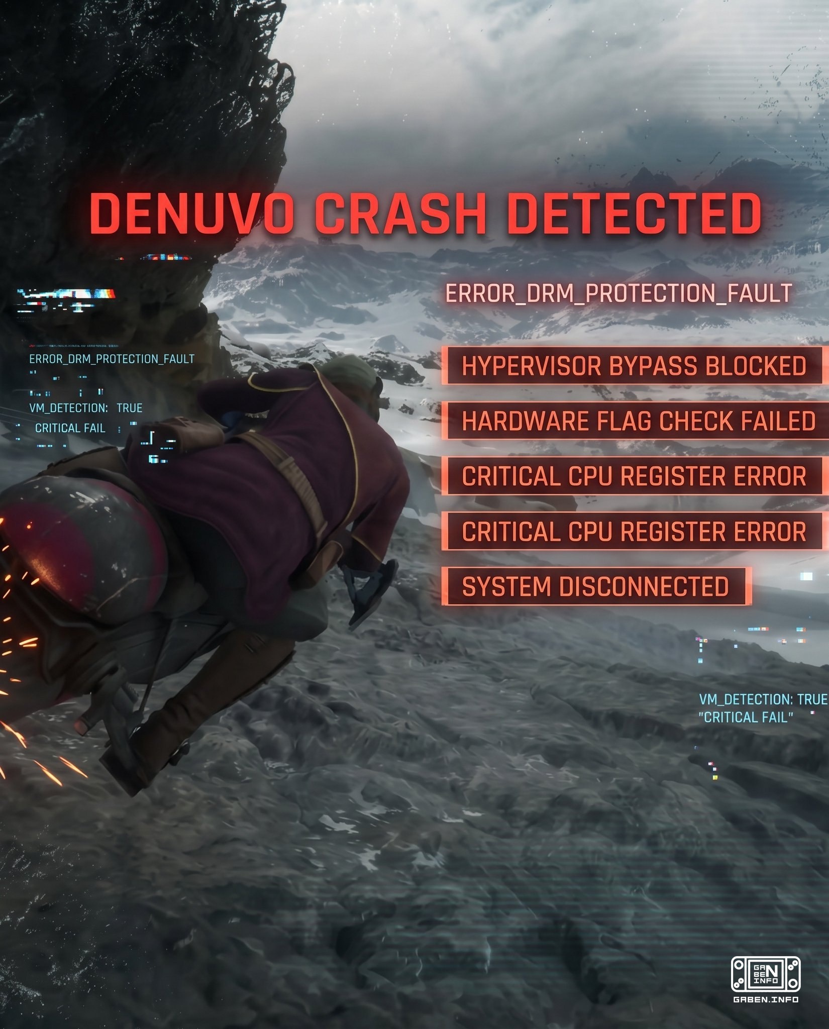 In Star Wars: Galactic Racer, they discovered an updated version of Denuvo protection that blocks previously working way...