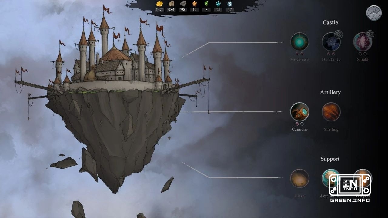 👉 Saya ingin mengingatkan Anda bahwa besok di versi MAX blog ini akan ada permainan 6 kunci dari versi sutradara RPG lan...