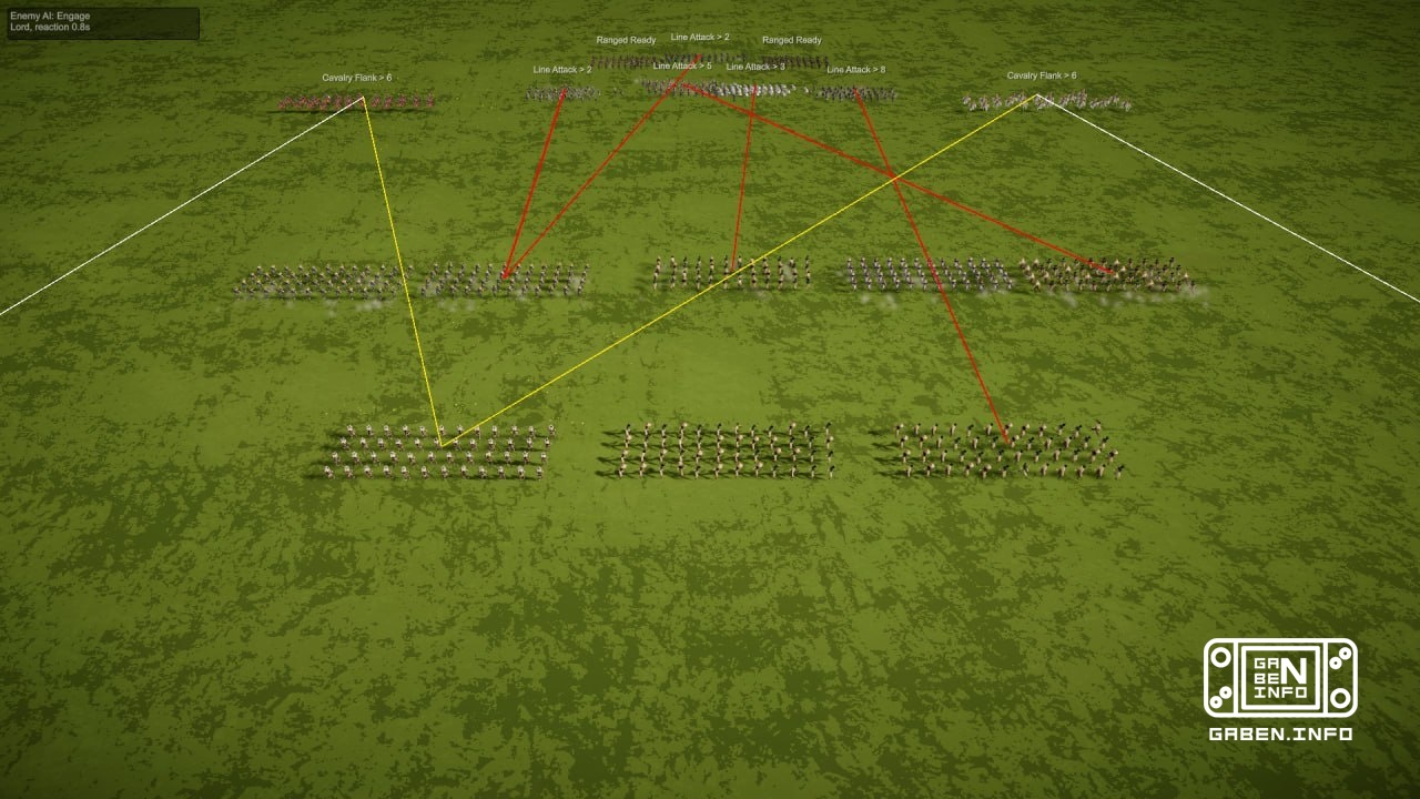Update 1.10.14 includes a complete reworking of the AI army management logic. Now instead of attacking the nearest unit,...