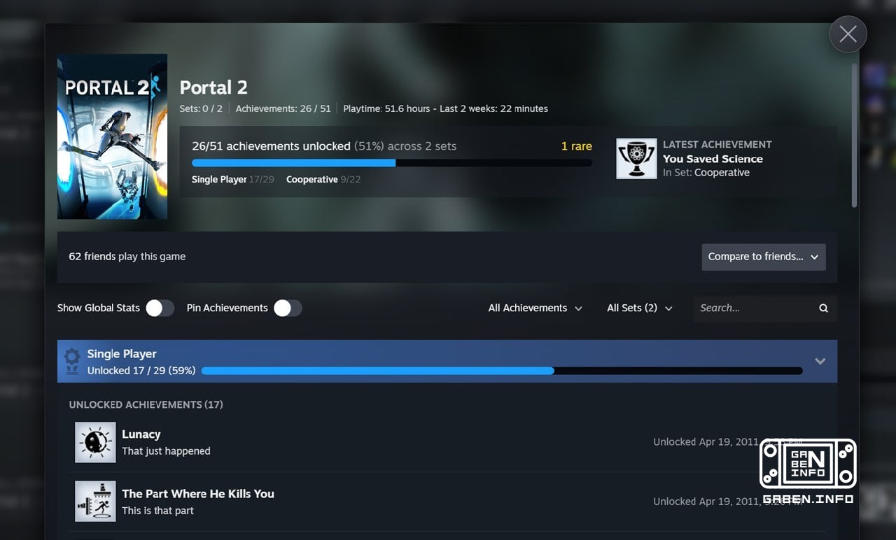 A new feature that combines achievements in different collections. For example, some can be singles, others can be multi...