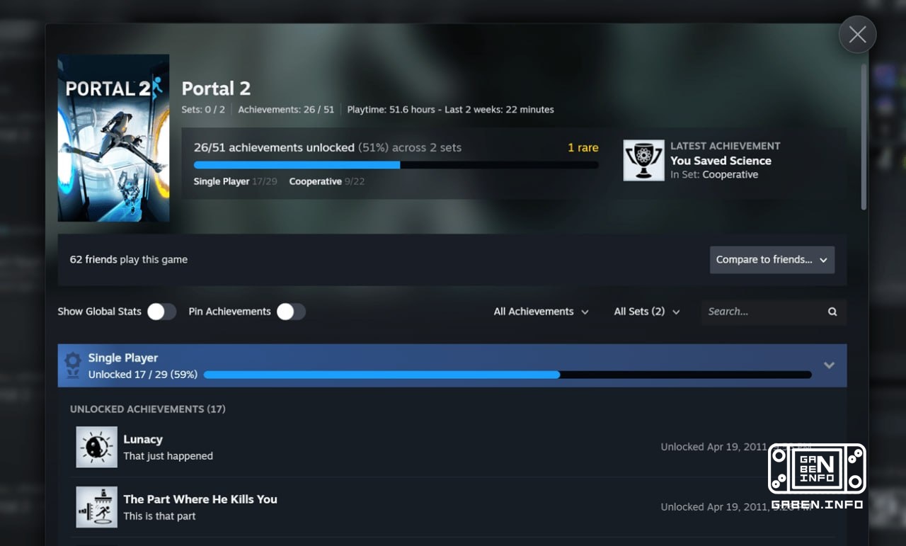 Valve has started testing a new achievement system on Steam, and now developers can divide ačičiči into sets, and player...