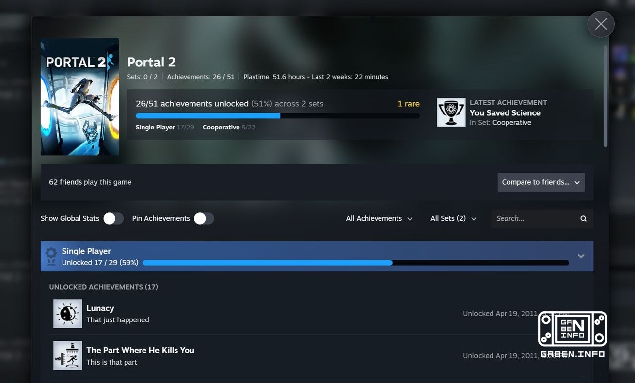 Valve has started beta testing a new Steam achievement system that allows them to be combined into separate sets. Major ...