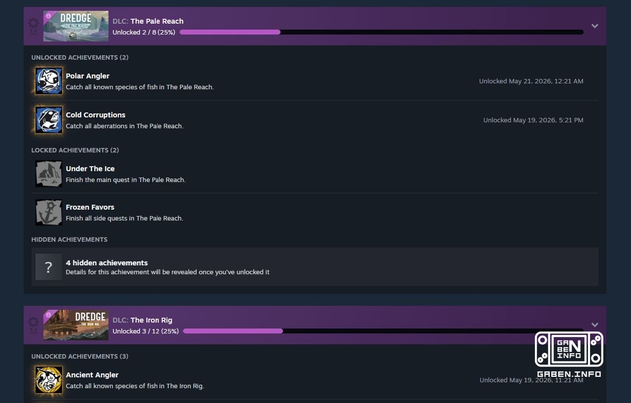 Valve has started beta testing a new Steam achievement system that allows them to be combined into separate sets. Major ...
