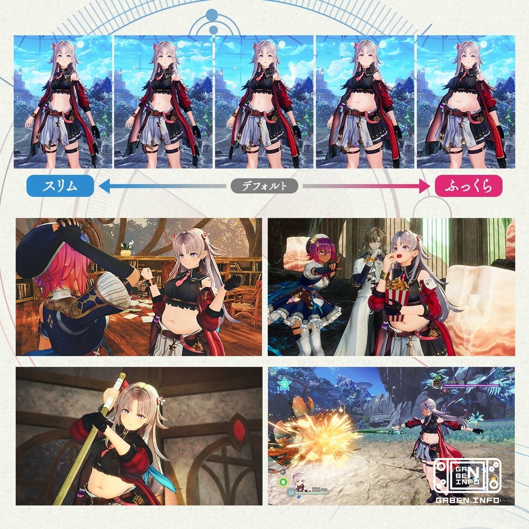 Koei Tecmo показала, какой сильно можно откормить героиню Atelier Karia Почти 79% опрошенных игроков (из 38 тысяч) прого...