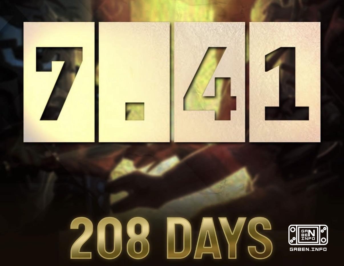 Hoje o patch 7.41 ocupa o segundo lugar de maior duração da história da Dota . O recorde está cada vez mais perto.