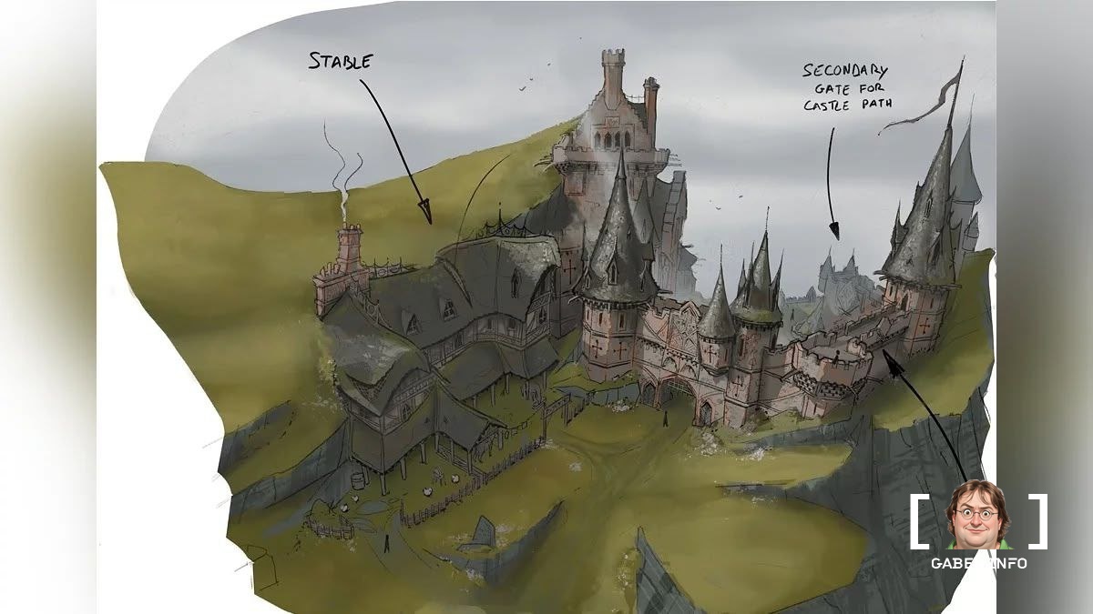 Concept art of the new Fable from Playground Games has appeared online. They show familiar Albion locations, including F...