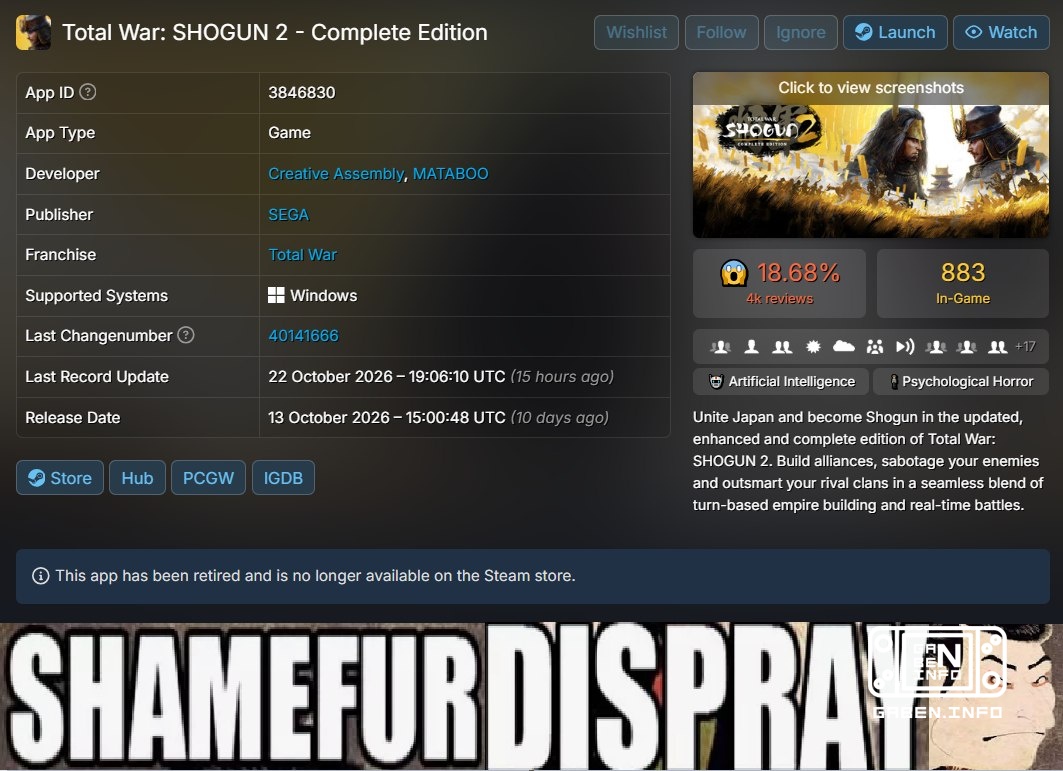 Creative Assembly commented on the failure of the Total War Shogun 2: Complete Edition as it turned out, the project did...