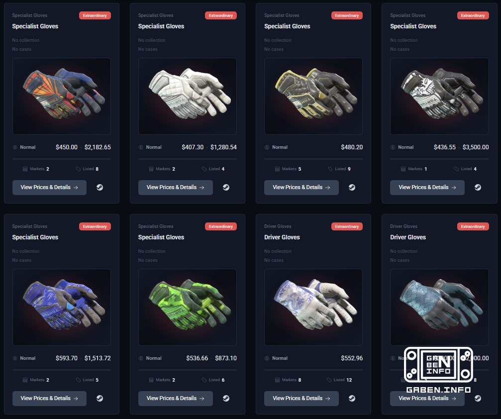 💪 Good day everyone!Well, have you moved away from the update with the new reloading system and magazines on weapons?) 📈...