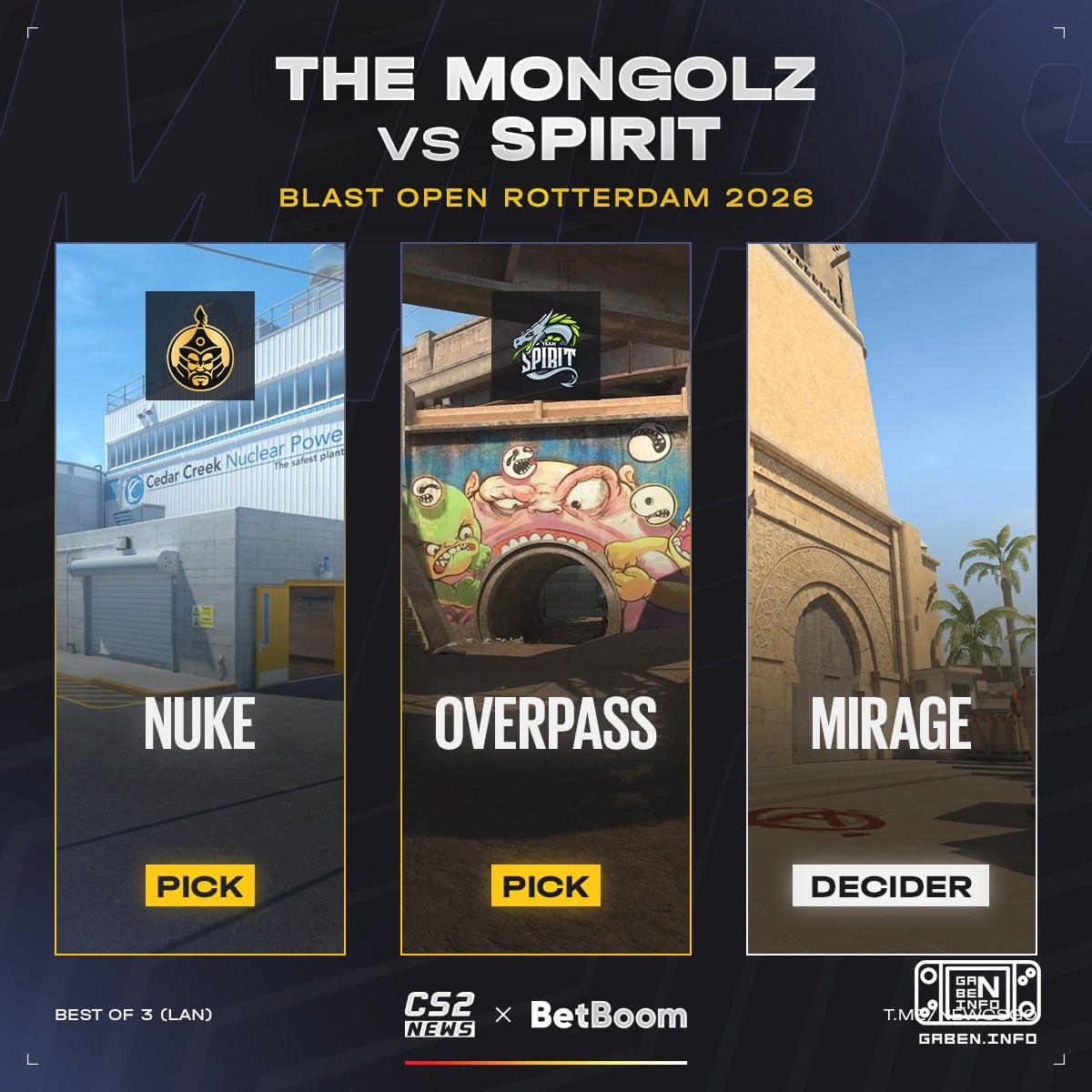 ✍️ The last match of the BLAST group stage is the Mongols against Tomic.📓 Official stream