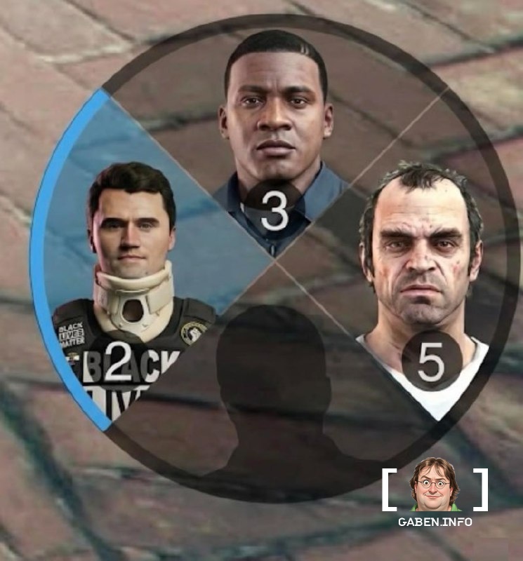 Take-Two CEO Strauss Zelnick commented on the documents on Epstein and the deleted mission about Charlie Kirk in GTA Onl...