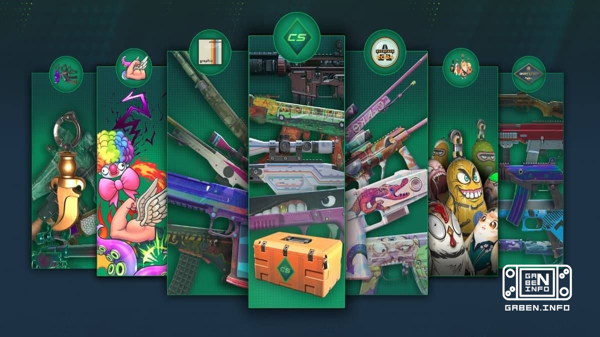 A big update from Valve is coming 🔥 Last night there was a large wave of farmer bans from Valve, more than 960,000 accou...