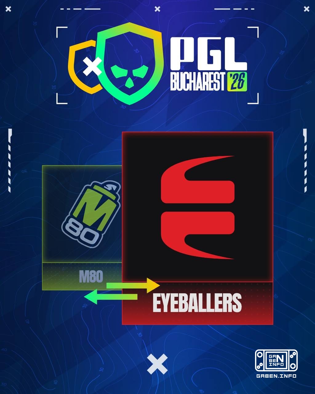 ⬇️🇺🇸 M80 withdrew from PGL Bucharest 2026, so their place in the tournament will be taken by 🇸🇪EYEVALLERS.