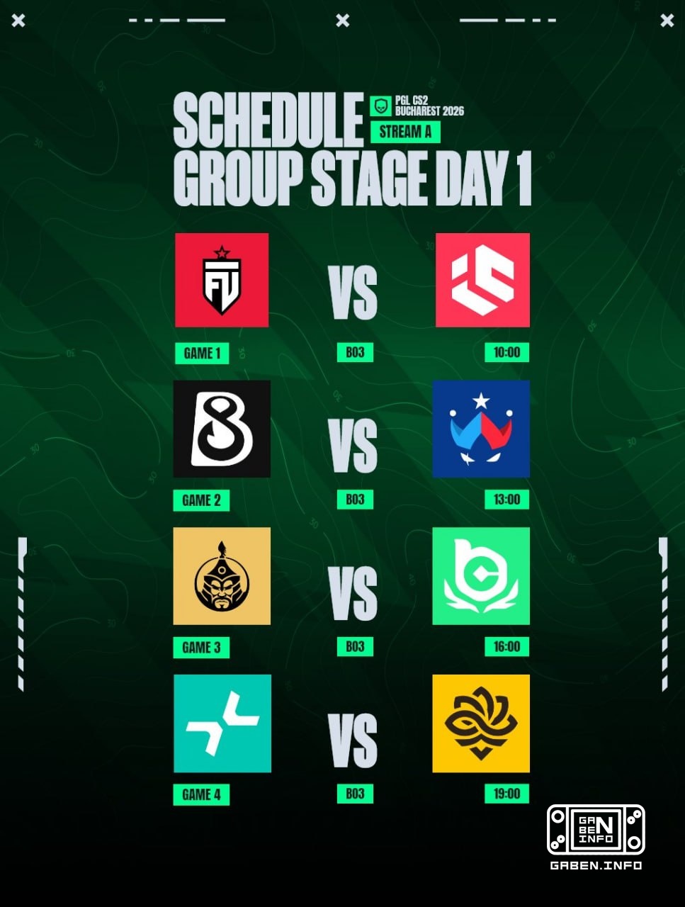 🇷🇴 And here are the first pairs of matches of PGL Bucharest 2026: