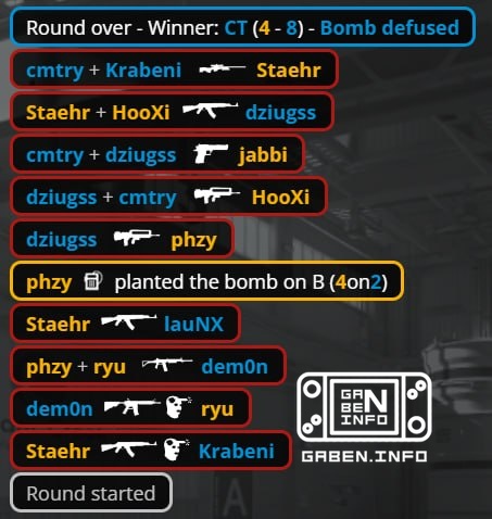 😐 Either the replay was turned on, or 🇩🇰 Astralis lost the same round again