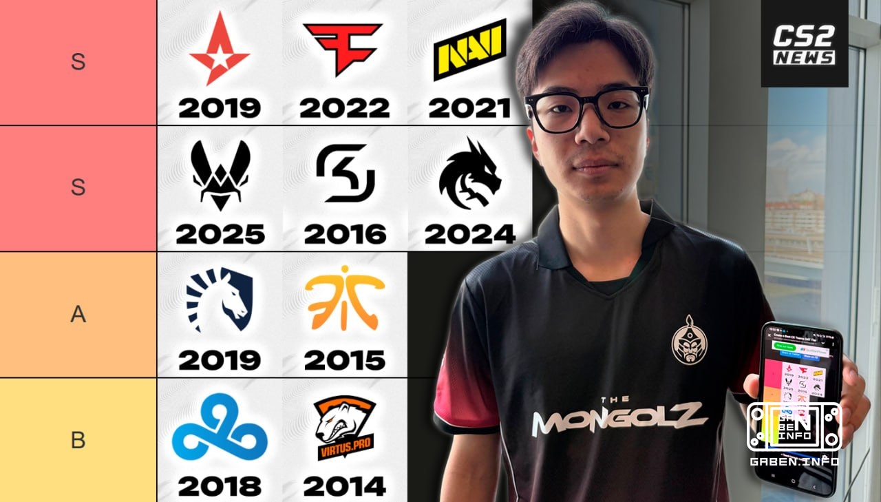 😈 At one time they were invincible: especially for us 🇲🇳 Techno highlighted the strongest teams in history.📙📙📙📙📙