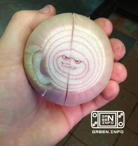 Who do you look like?🤔