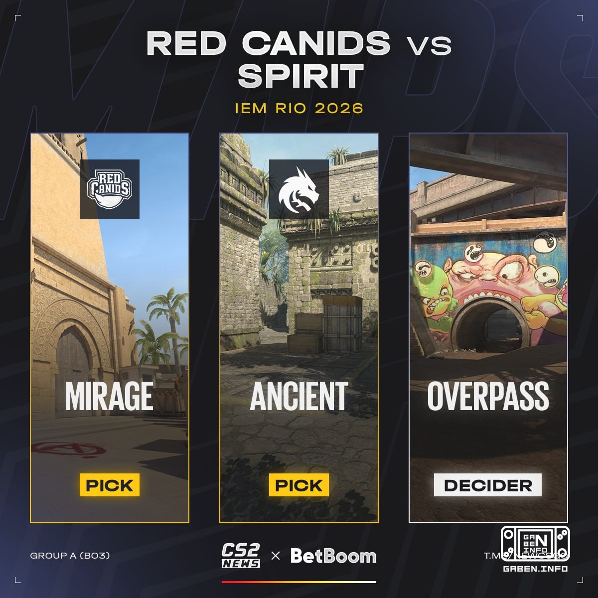😱 Match for “survival” within 🇸🇦 IEM Rio 2026 — 🇷🇺 Spirit vs.🇧🇷 RED Canids.