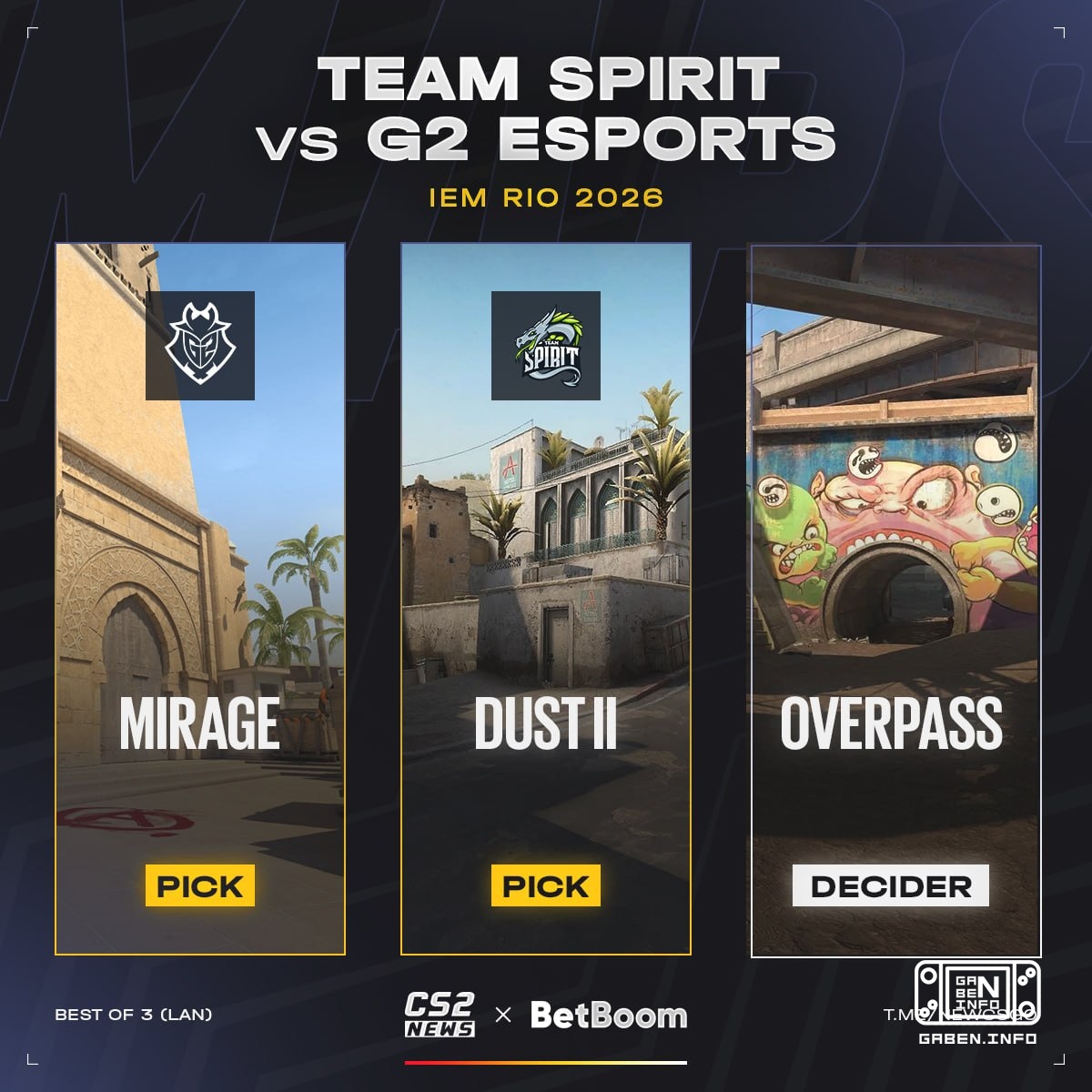 ✍️ One of these teams will leave Rio de Janeiro in the group stage.And why will it be G2?