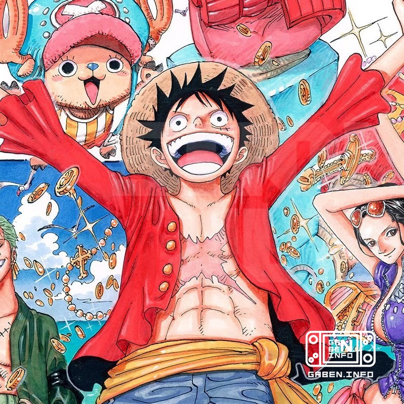 Top selling Japanese manga series by number of copies in circulation: 1. One Piece - 600 million 2. Doraemon - 300 milli...