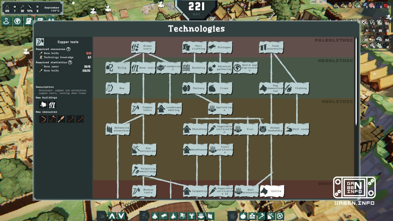 A strategy about ancient settlements has been released into early access - Humanica Humanica - a city-building strategy ...