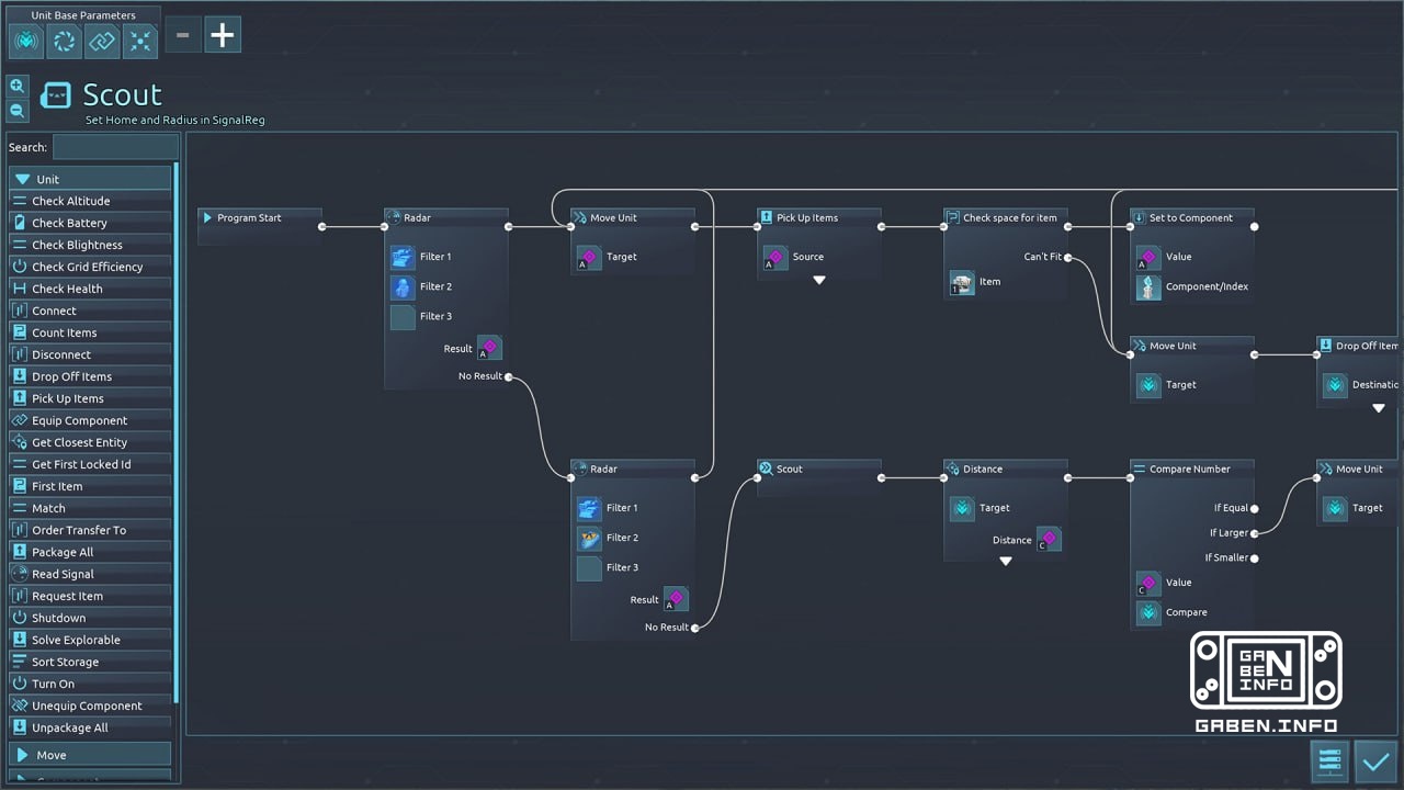 Desynced: a strategy about automated robots has left early access Desynced is a real-time strategy about automation in w...