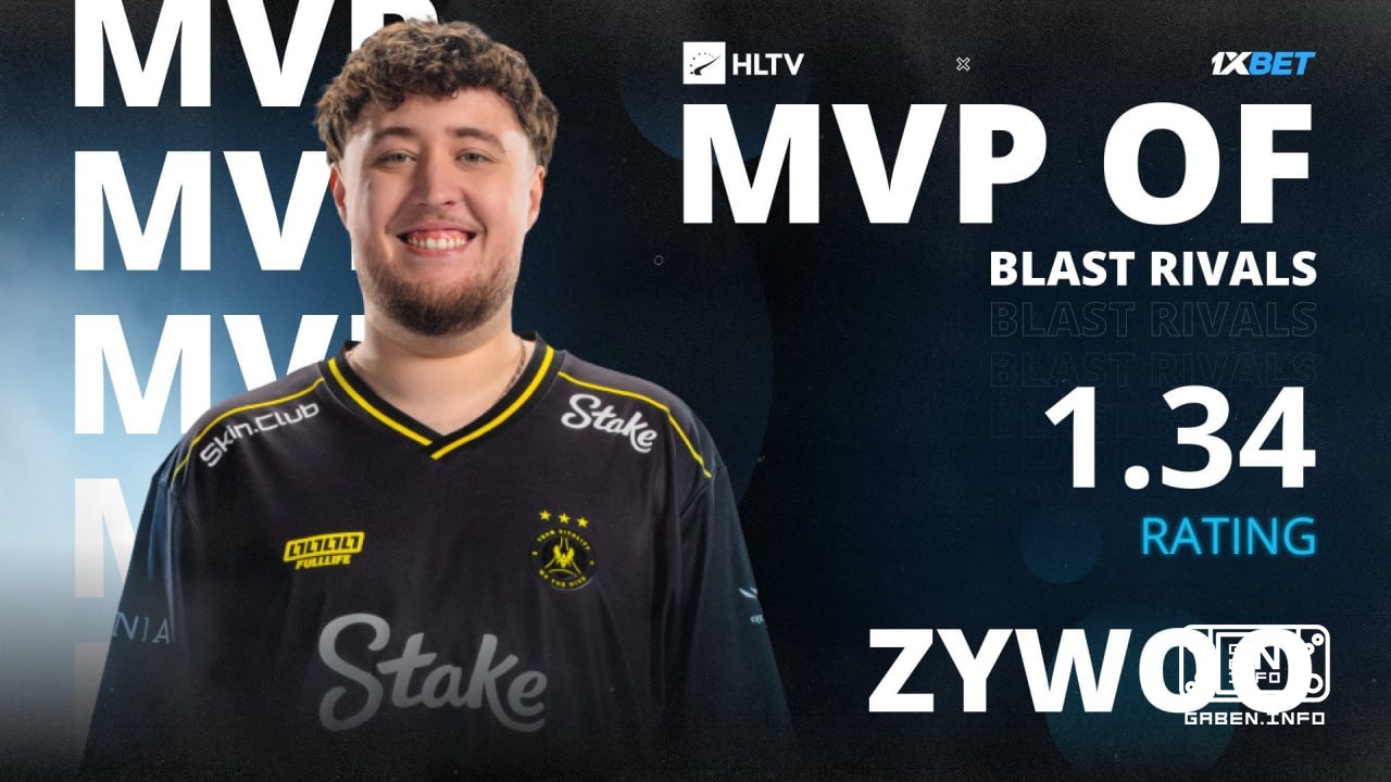🥇 ZYWOO — MVP