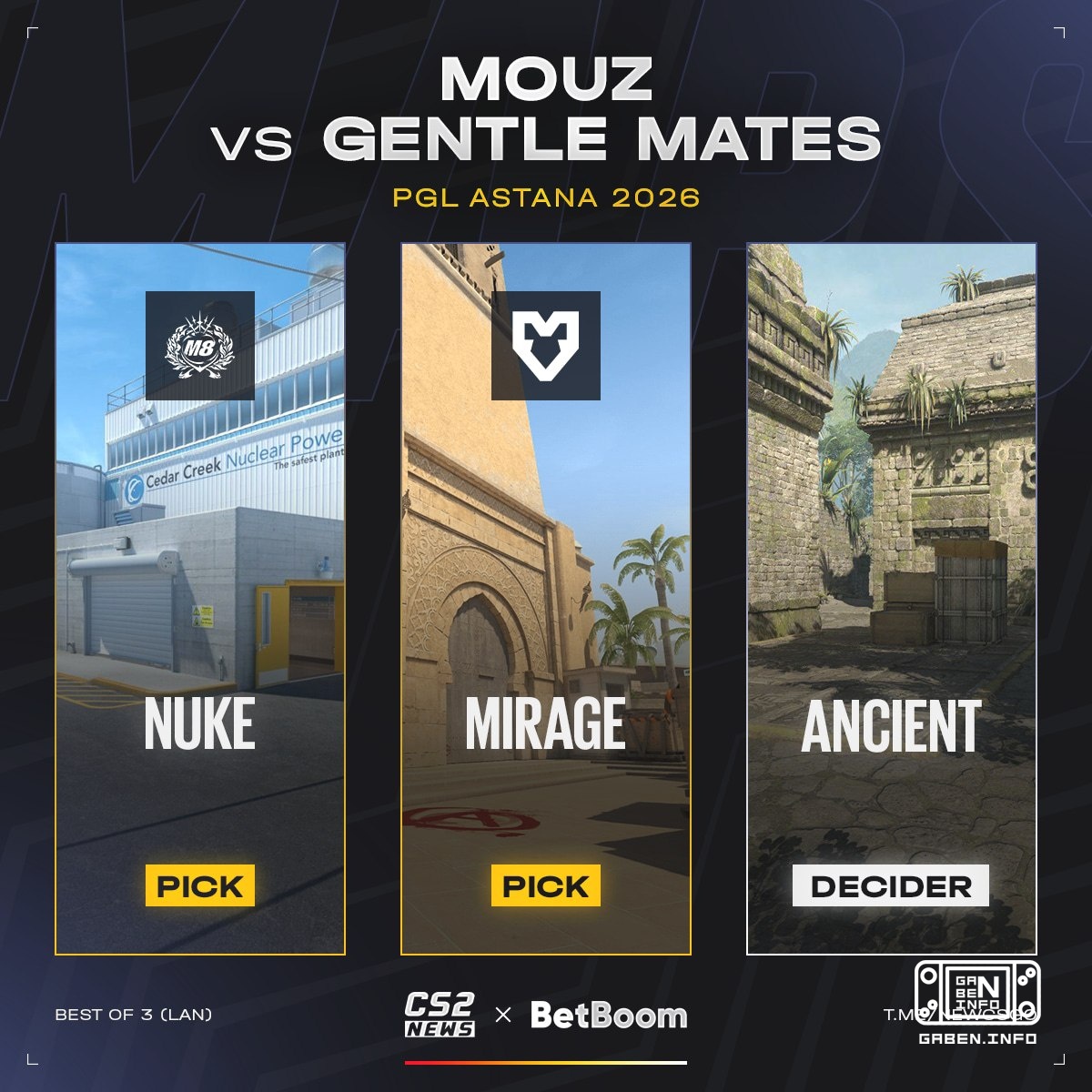 ✅ Watching the debut of 🇱🇹 jL in the camp of 🇪🇺 MOUZ in the match against 🇫🇷 Gentle Mates: ❤️ ─ Support for Yustik!