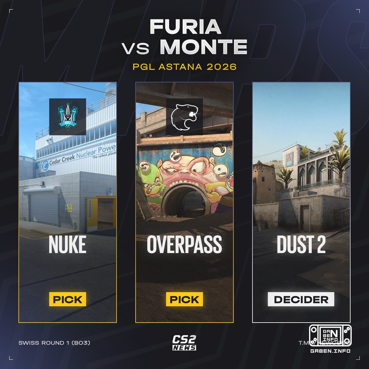 🇧🇷 molodoy&co begin their path to the trophy with a match against 🇺🇦 Monte - peaks on your screens!Who will win?❤️ — FUR...