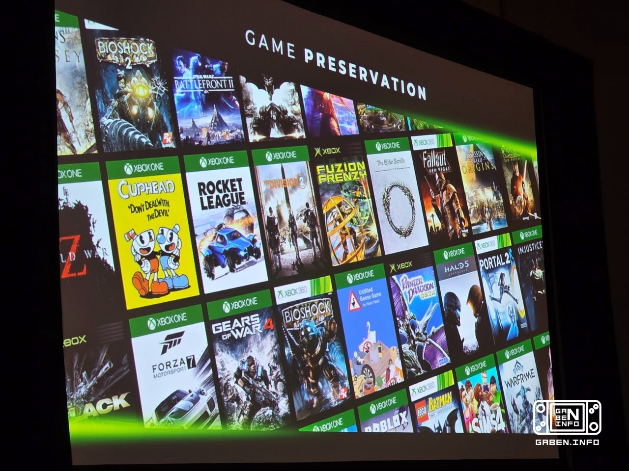 Microsoft held a presentation at GDC where it revealed the “future of Xbox.”The main thing, as confirmed earlier, is tha...