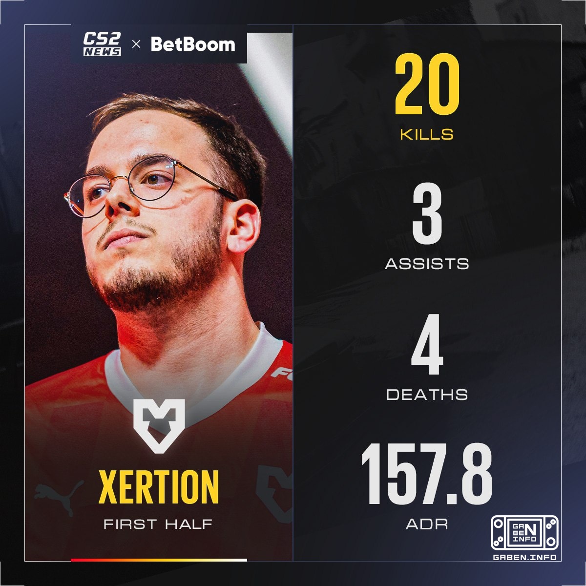 🤯 xertioN сегодня в ударе!
